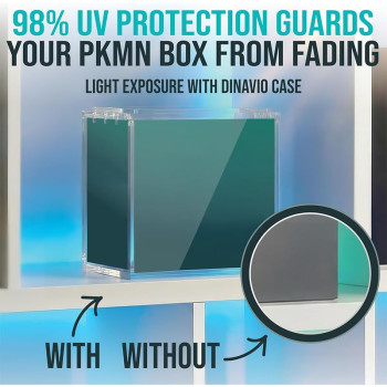 Acrylic Case Protector, Stackable, Clear – PKMN Booster Box – 8mm + 5mm – 3 Pack