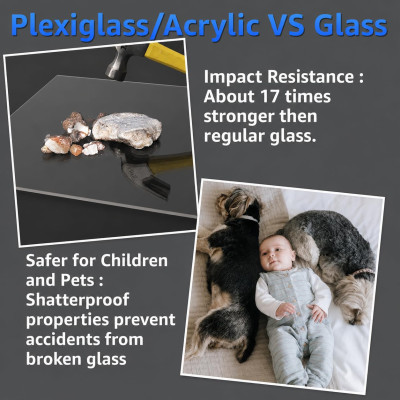 Clear PET Acrylic Sheet Set, Plastic Panels for Art Design, Craft Projects, Signs and Event Decoration Use, 2 Pack, 40.64 x 50.8 x 0.64 cm, 6 mm Thickness