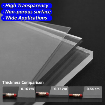 Clear PET Acrylic Sheet Set, Plastic Panels for Art Design, Craft Projects, Signs and Event Decoration Use, 2 Pack, 40.64 x 50.8 x 0.64 cm, 6 mm Thickness